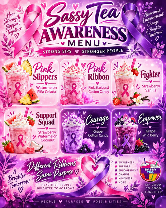 Awareness menu